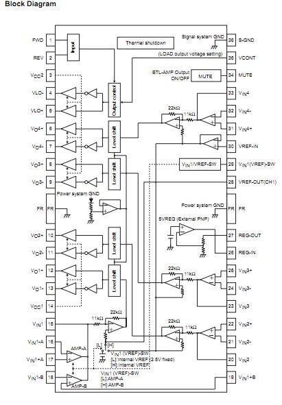 LA6560 block diagram