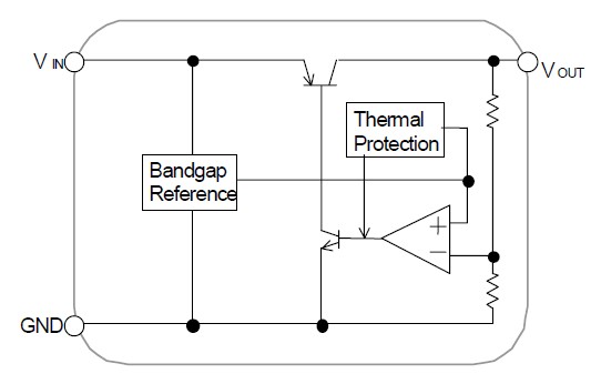 NJM2845DL1-02 diagram