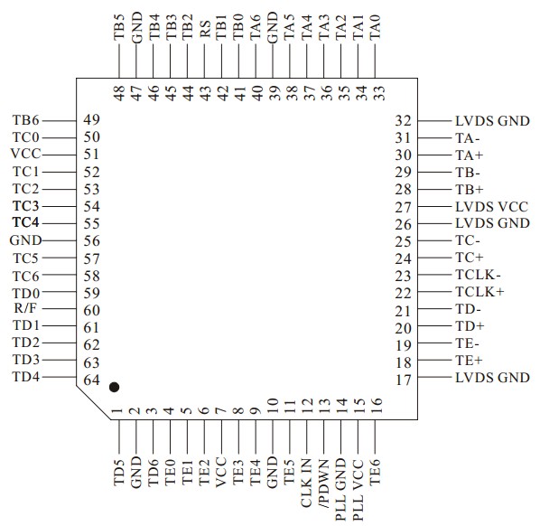 THC63LVD103 pin connection