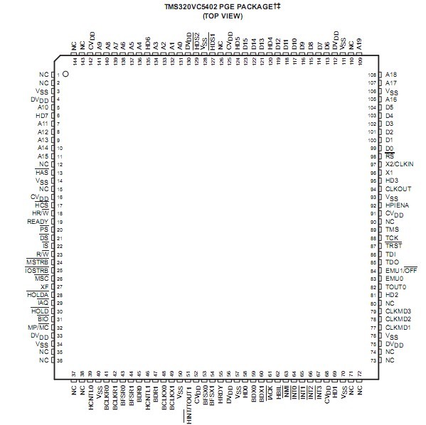 TMS320VC5402PGE100 circuit diagram