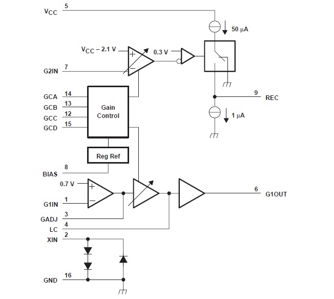 TL852CDR pin connection