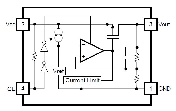 RQ-65C block diagram