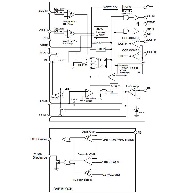 R2A20112 block diagram