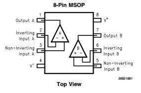 LM8262MM plackage dimensions