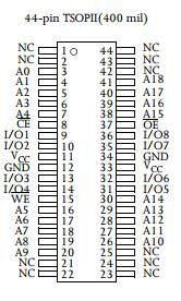 AS7C4096-12TI pin connection