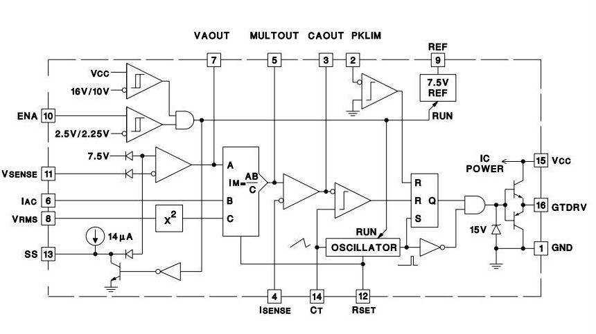 UC3854AN block diagram