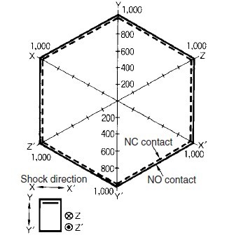 G6H-2-12V dimension