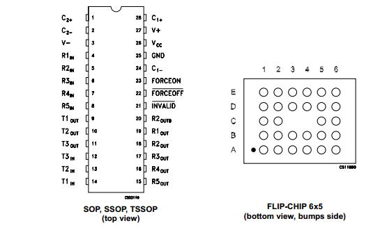 ST3243EB pin connection