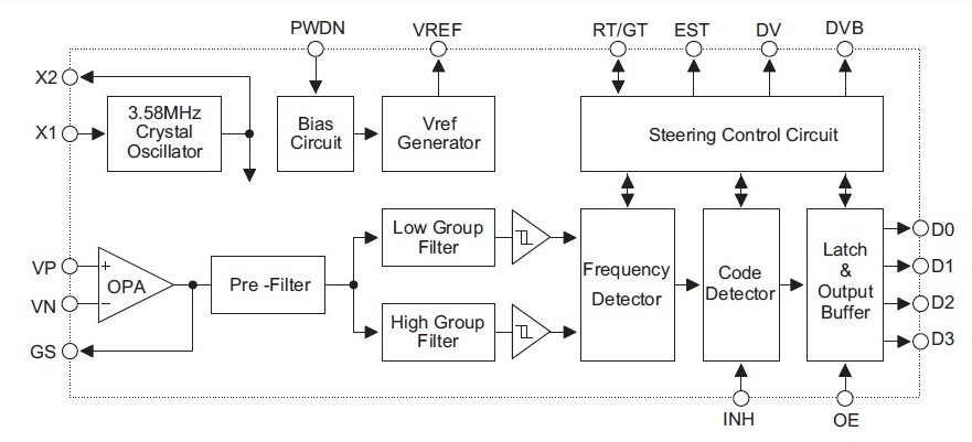 ht9170b pin connection