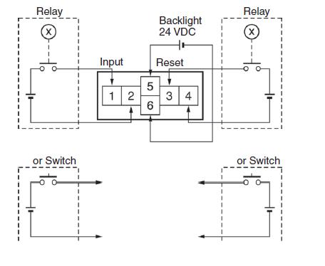 CJ1W-ID232 block diagram