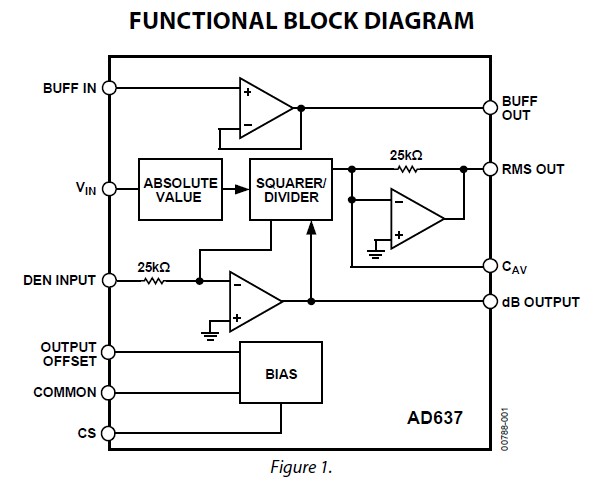 AD637JRZ-RL block diagram