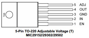 MIC29302WT pin configuration