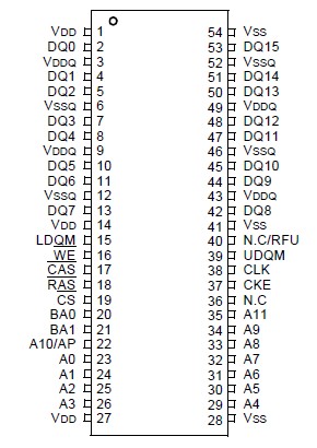 K4S281632C-TC75 pin connection