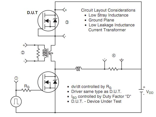 irf520npbf block diagram