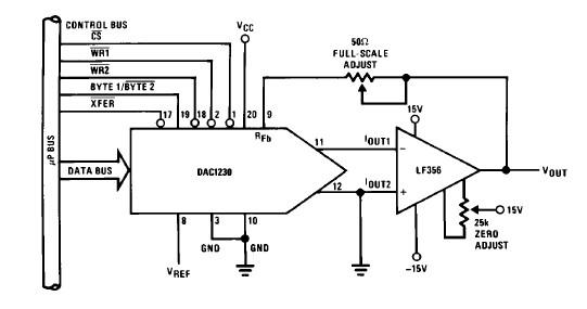 DAC1210LCJ pin connection