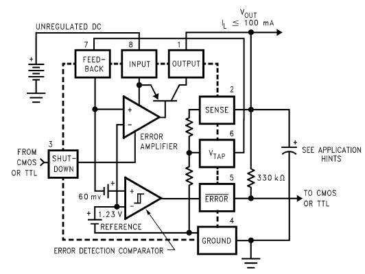 LP2951ACM-3.3 block diagram