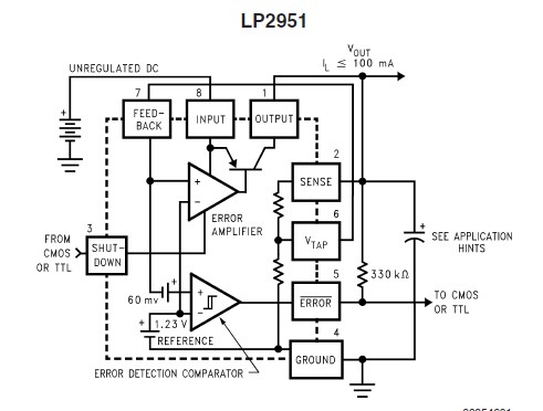 LP2951CMMX pin connection