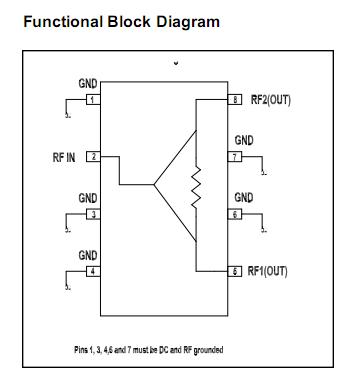 MAPDCC0001 block diagram