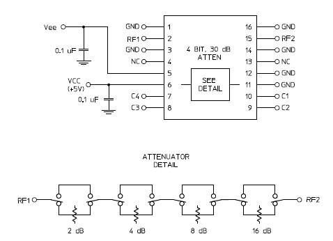 AT65-0233 block diagram