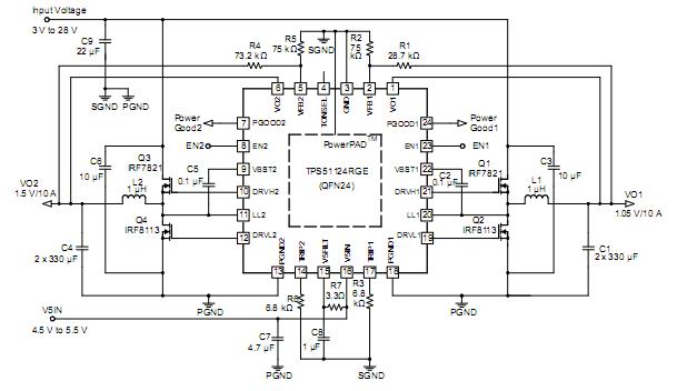 TPS51124RGERR block diagram