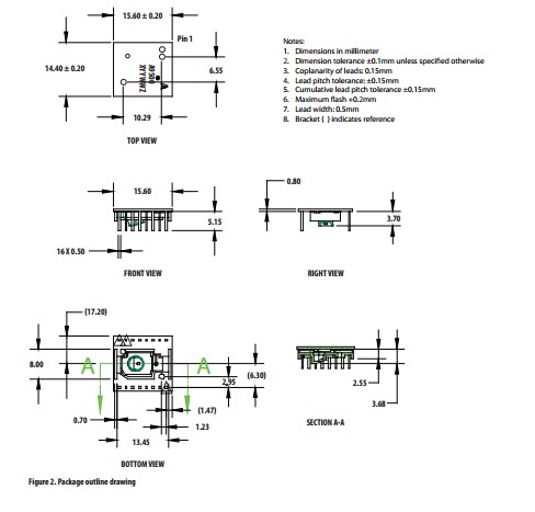 ADNS-9500 package dimensions