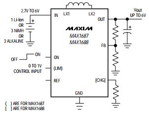 MAX1687EUE Typical Operating Circuit