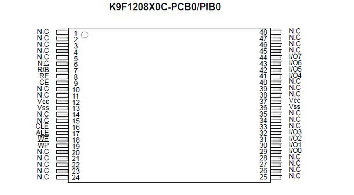 K9F1208U0C-JIB0T00 pin connection