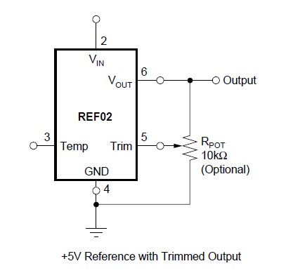 REF02AZ block diagram