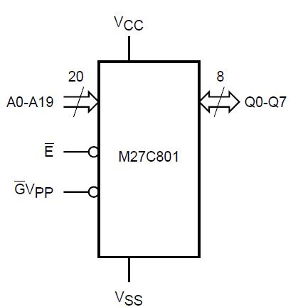 M27C801-90F1 block diagram