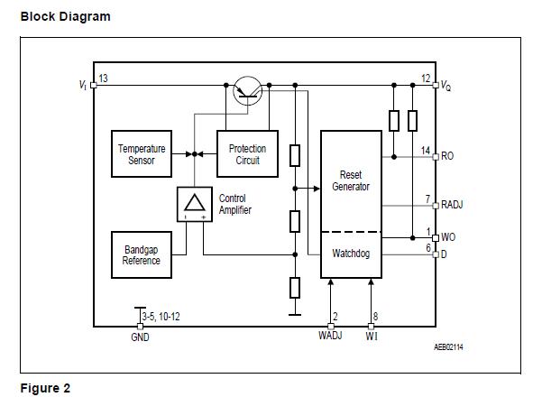 TLE4278G block diagram