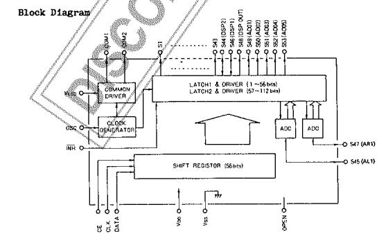 LC7582E block diagram