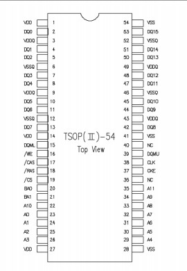 TM54S416T-7 pinout (top view)