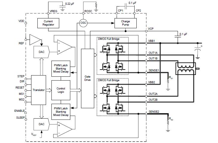 a3983slptr block diagram