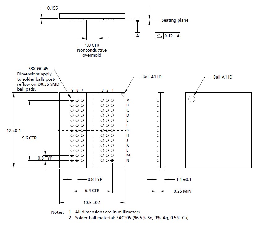 MT41K1G4RH-125:E dimension figure