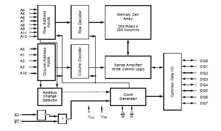 U6264ASK07LL pin connection