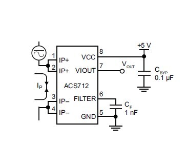 ACS712ELECTR-20A-T Typical Application