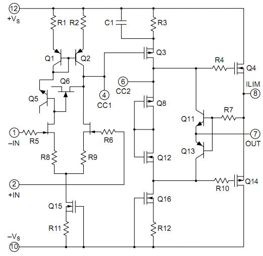 PA95 block diagram