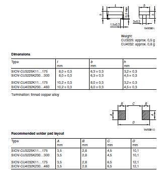 cu3225k250g2 package dimensions