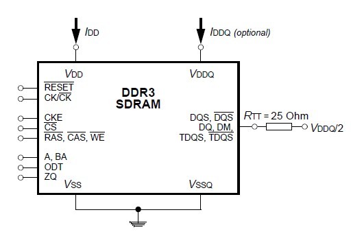 H5TQ4G63AFR-H9C pin connection