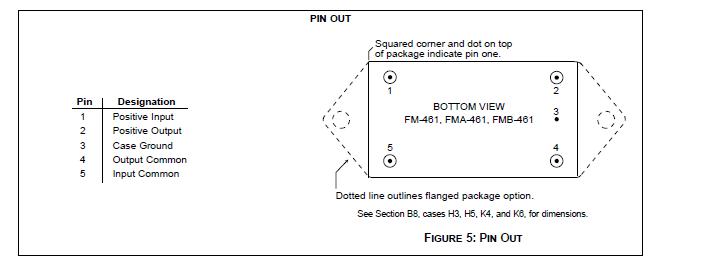 fmb-461f/es block diagram