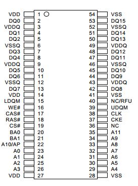 EM638165TS-7 pin connection