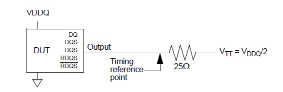 H5PS1G83EFR-S5C pin connection