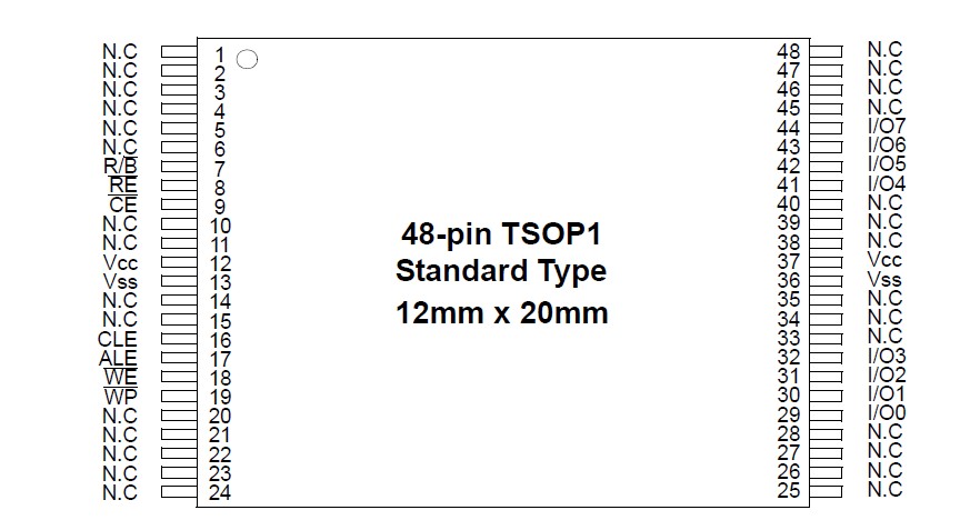 K9F1G08U0B-PCB0 pin connection