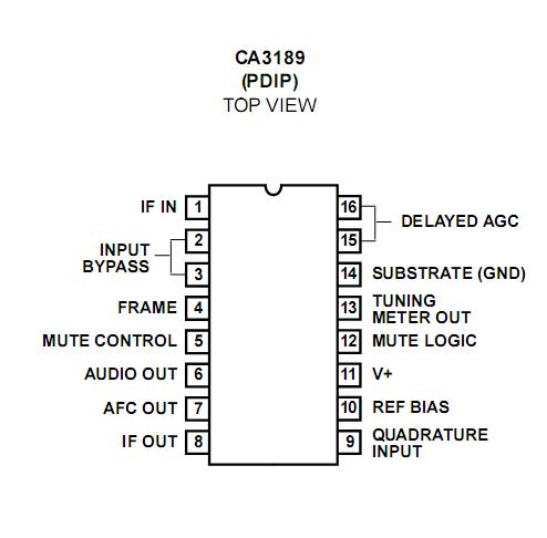 ca3189e Pin Configuration