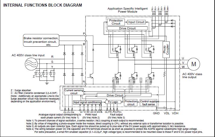 PS12012-A INTERNAL FUNCTIONS BLOCK DIAGRAM