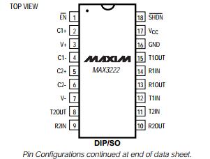 MAX3232CSE Pin Configurations