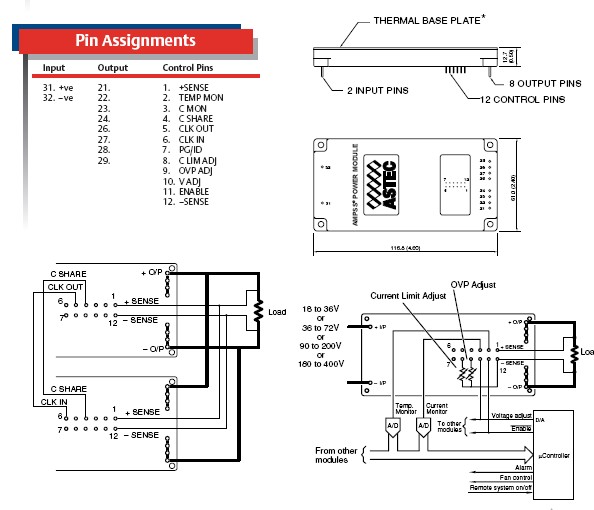 AM80A-048L-150F16 dimension