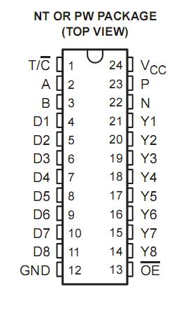 sn74lv8151nt Pin Configuration