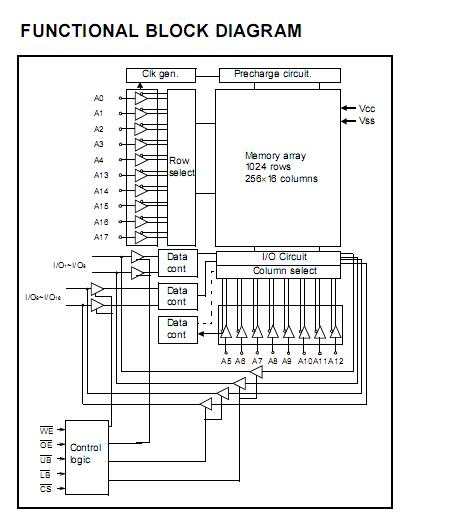 k6t4016u3c-tf70 functional block diagram