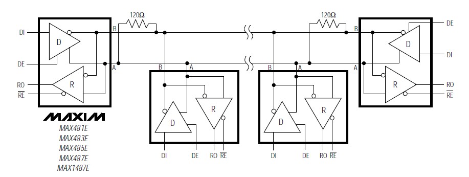 MAX485ECSA block diagram